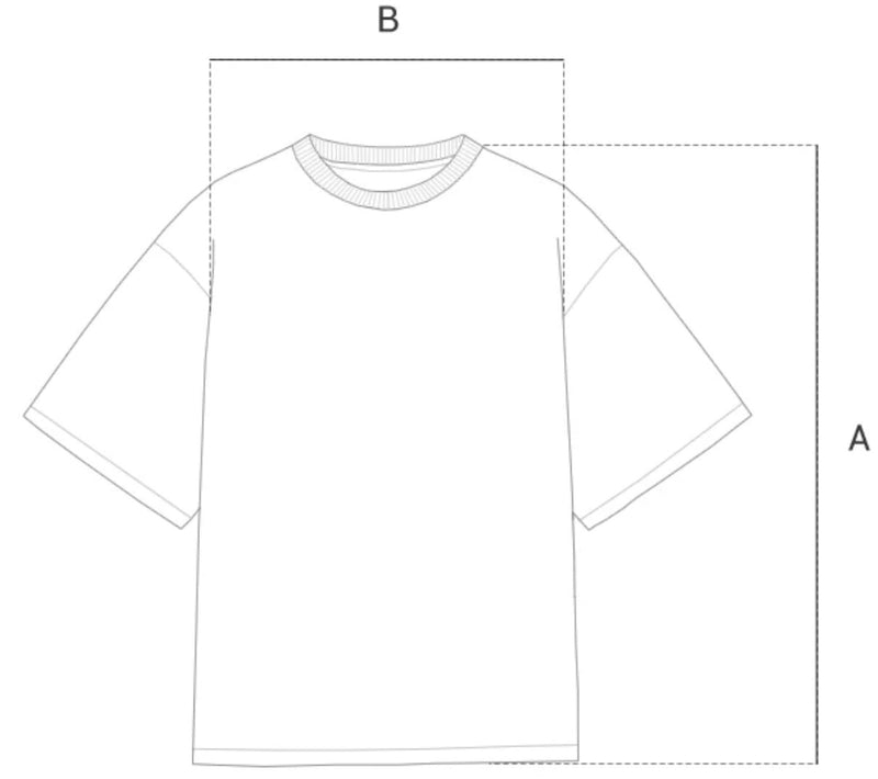 Measurements